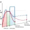 Liquid Sterilization Guide for Lab Autoclaves