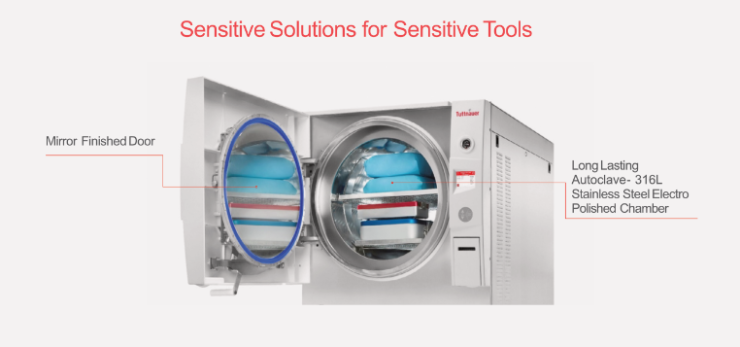 Sensitive Solutions for Sensitive Tools