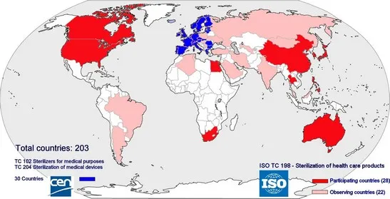 low income countries have no influence on standards