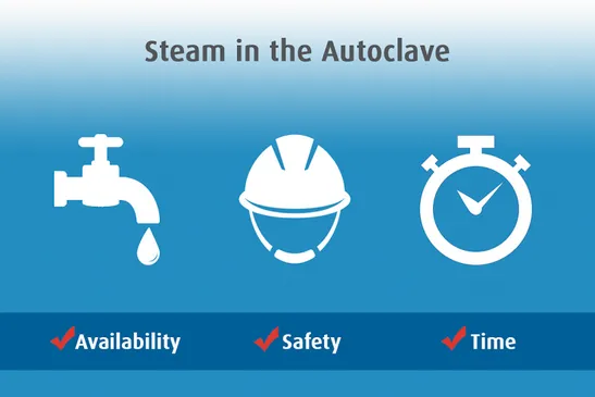 El vapor en el autoclave - Tuttnauer