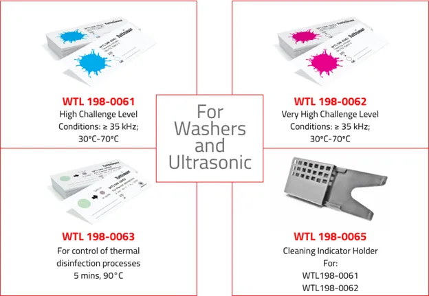 Indicators for washers and ultrasonic cleaners