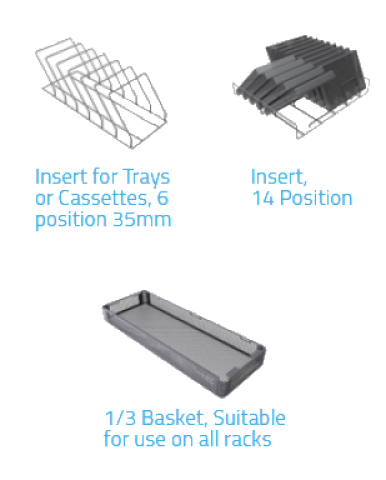 Tiva 8 Dental Package