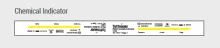 Multi variable type 4 indicator