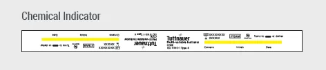 Multi variable type 4 indicator
